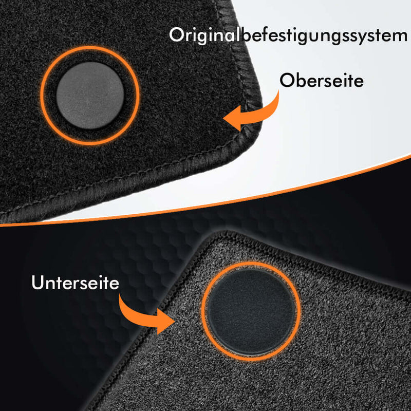 Tapis de pied textile pour BMW IX à partir de 2021