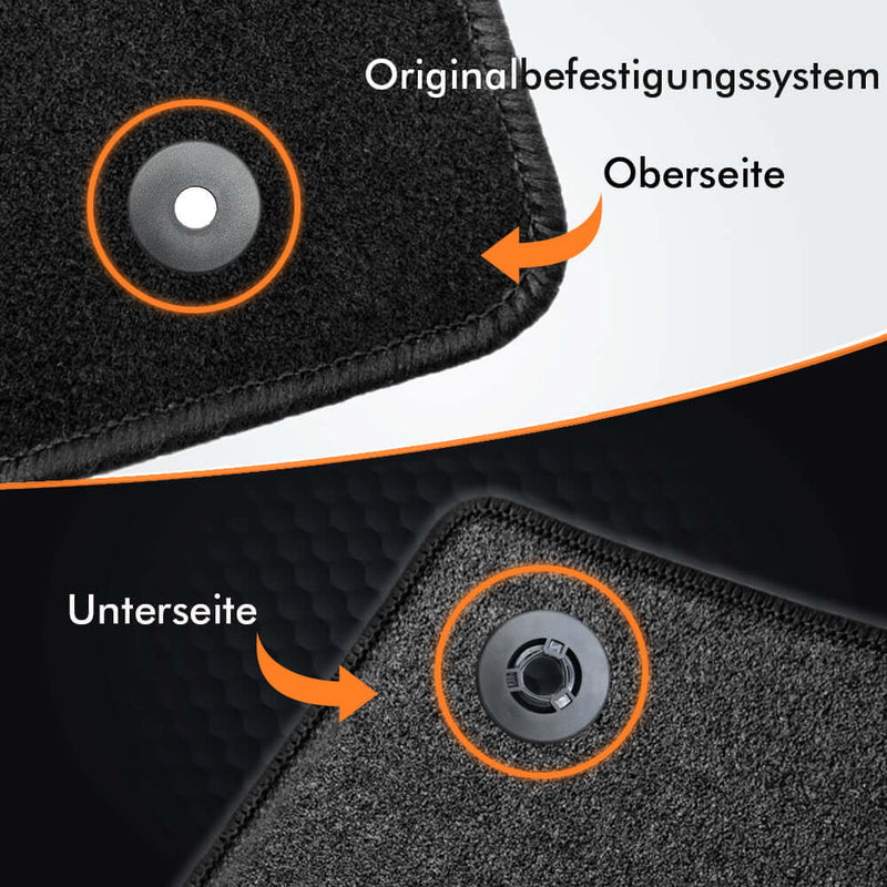 Textil Fussmatten für Hyundai Ioniq 6 ab 2023