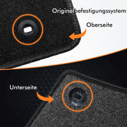 Detailansicht der Textil Fussmatte mit Oberseite und rutschfester Unterseite für sicheren Halt.