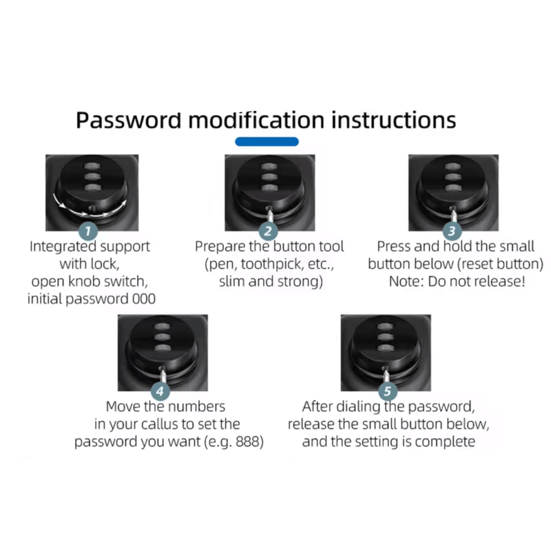 Wandhalterung für Ladekabel Typ 2 mit Zahlenschloss: Anleitung zur Passwortänderung mit Schritt-für-Schritt-Anleitung.