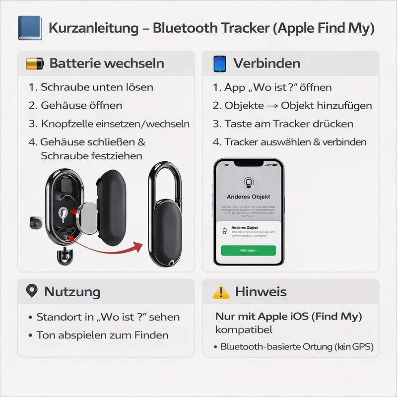 Bluetooth Tracker für Apple Find My – Schlüsselanhänger Locator (iOS kompatibel)