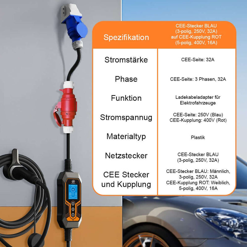 Adapterkabel CEE 16/5 zu CEE 32/3 EV - Ladekabel | e - car - shop.ch