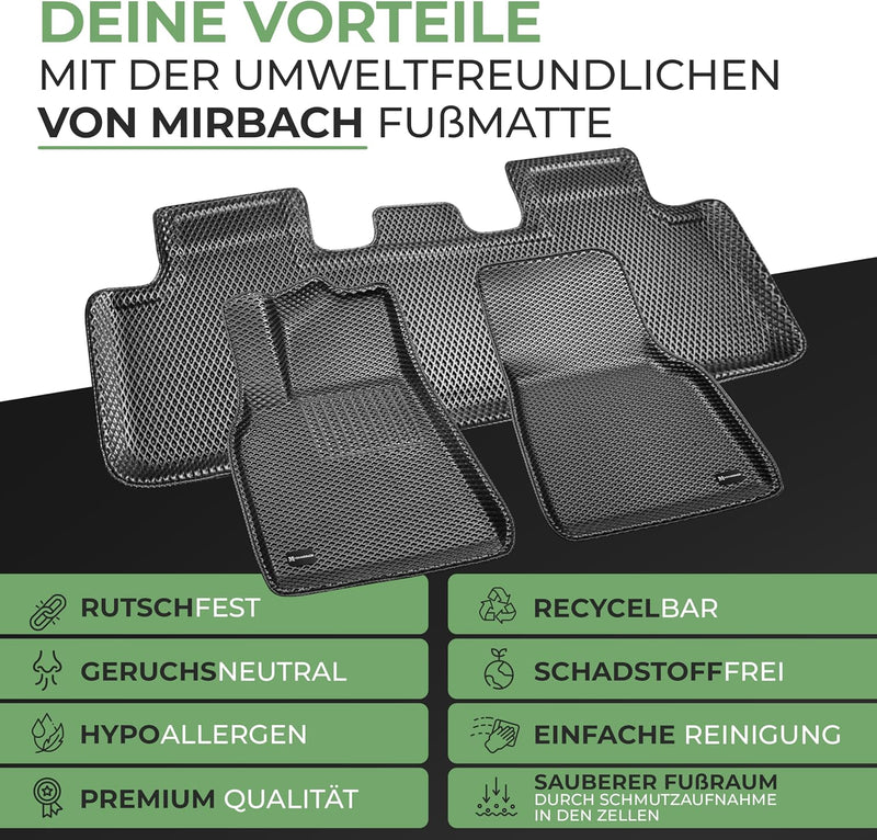 Allwetter Fussmatten für Tesla Model Y bis 2024 (5 Sitzer) | e - car - shop.ch