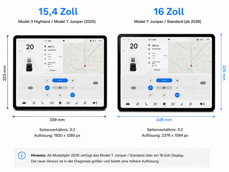 Displayschutzfolie Tesla Model 3/Y · ab 2024/2025 | e-car-shop.ch