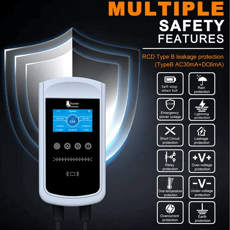 EV Wallbox Typ 2 11 kW – App & RFID | e - car - shop.ch