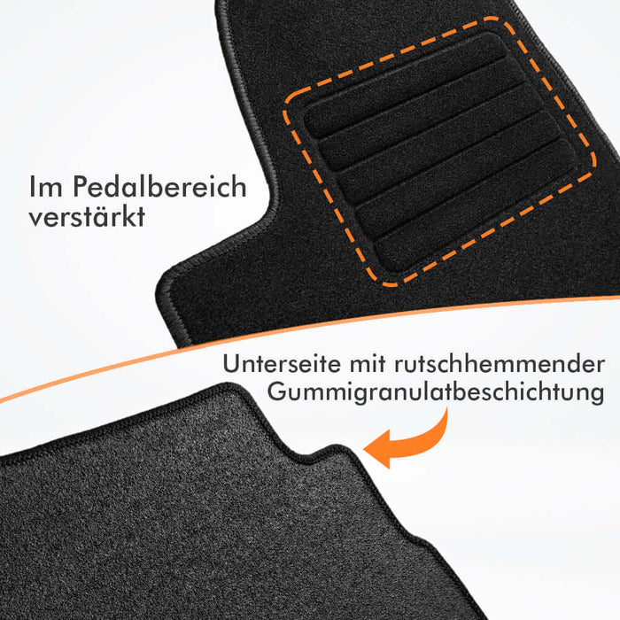 Textile foot mats for BMW IX from 2021