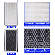 HEPA Filter Aktivkohle Tesla Model 3/Y (2 - teilig) | e - car - shop.ch