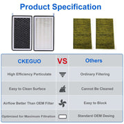 HEPA Filter Aktivkohle Tesla Model 3/Y (2 - teilig) | e - car - shop.ch