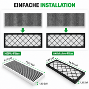 HEPA Innenraumfilter-Set (4-teilig) Tesla Model Y | e-car-shop.ch