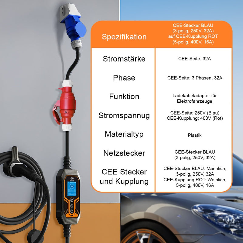 Adapterkabel CEE 16/5 zu CEE 32/3 EV-Ladekabel