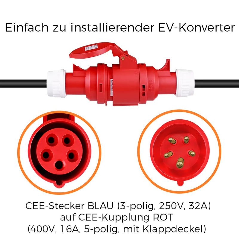 Adapterkabel CEE 16/5 zu CEE 32/3 EV-Ladekabel