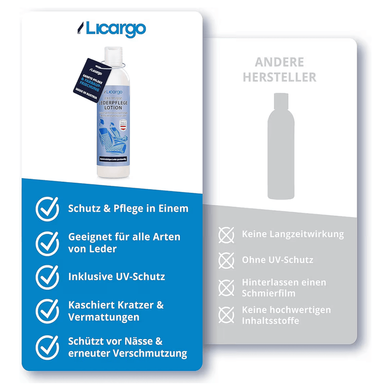 Lederpflege Glatt - & Kunstleder – 200ml | e - car - shop.ch