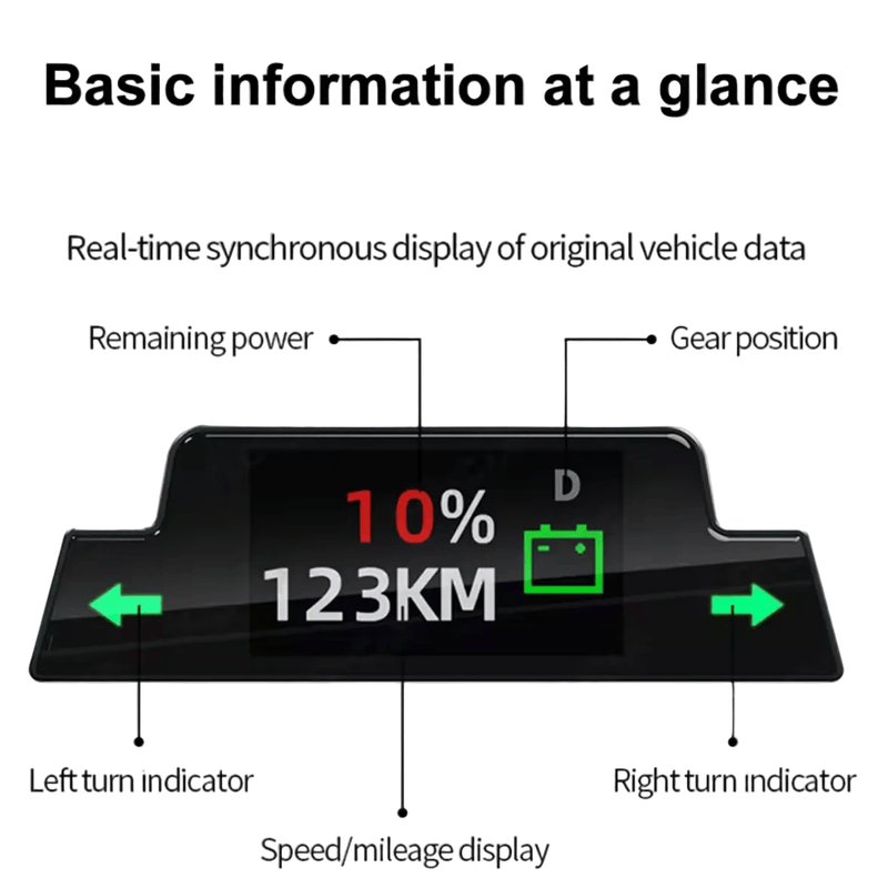 Mini Dashboard Display für Tesla Model 3/Y · Facelift 2021/bis 2024 | e - car - shop.ch