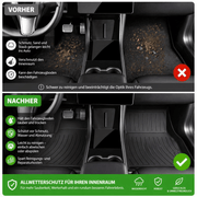 Premium Allwetter Fussmatten für Tesla Model 3 – 3D TPE Schutzmatten Set | e - car - shop.ch
