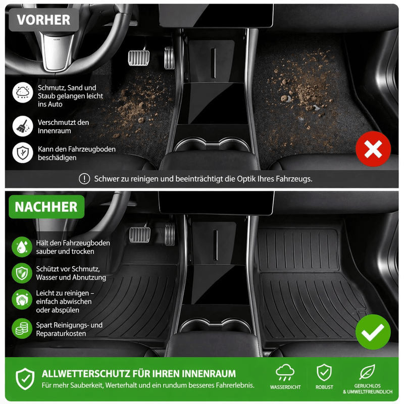 Premium Allwetter Fussmatten für Tesla Model 3 – 3D TPE Schutzmatten Set | e - car - shop.ch