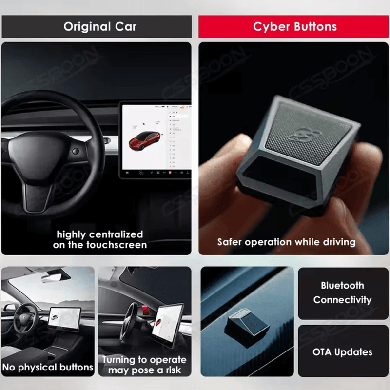 Smart Control Buttons Tesla Model 3/Y · ab 2021/bis 2024 | e - car - shop.ch