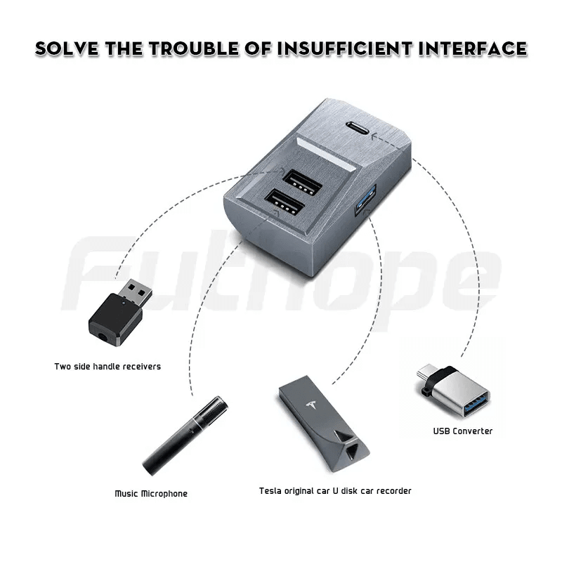 USB Handschuhfach Dockingstation Tesla Model 3/Y · Facelift 2021/bis 2024 | e - car - shop.ch