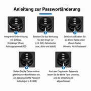 Wandhalterung für Ladekabel Typ 2 mit Zahlenschloss | e - car - shop.ch