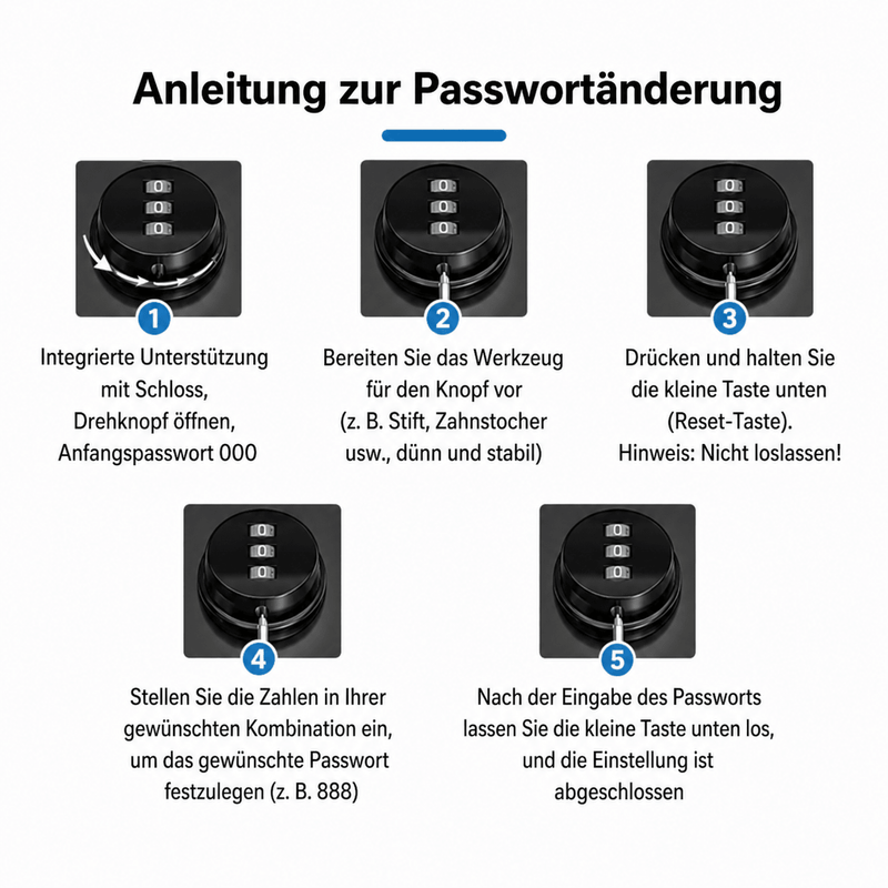Wandhalterung für Ladekabel Typ 2 mit Zahlenschloss | e - car - shop.ch