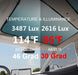 Sonnenschutz "SKYLIGHT" für Tesla Model 3 | e-car-shop.ch