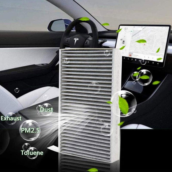 POCYBER 2er Set Innenraumfilter für Tesla Model 3 Modell Y mit Aktivkohle Tesla  Klimaanlage OEM Ersatz : : Auto & Motorrad