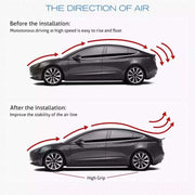 Heckspoiler Tesla Model 3 (exkl. ABE) bis 2023 | e - car - shop.ch