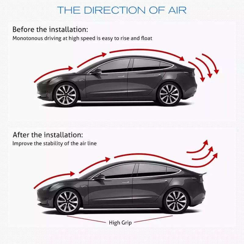 Heckspoiler Tesla Model 3 (exkl. ABE) bis 2023 | e - car - shop.ch