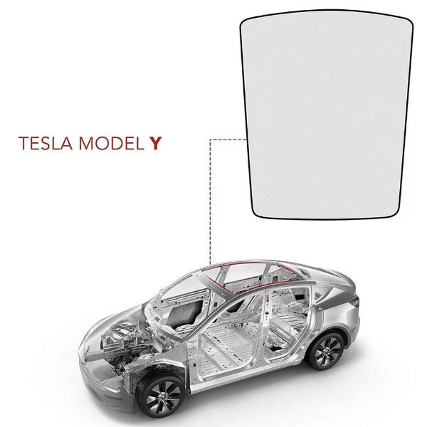 Sonnenschutz "SKYLIGHT" für Tesla Model Y | e-car-shop.ch