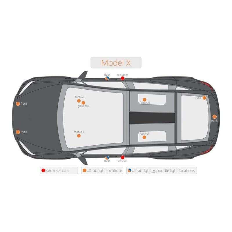 LED Lampensatz Tesla Model S/3/X/Y (2 - teilig) | e - car - shop.ch