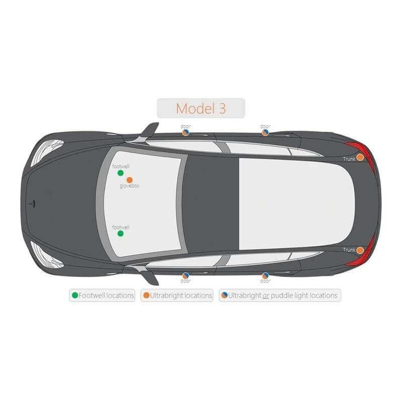 LED Lampensatz Tesla Model S/3/X/Y (2 - teilig) | e - car - shop.ch