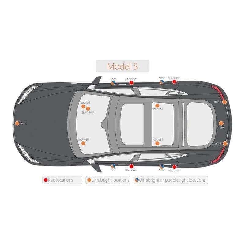LED Lampensatz Tesla Model S/3/X/Y (2 - teilig) | e - car - shop.ch