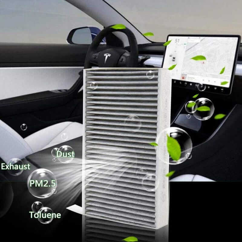 Pollenfilter mit Aktivkohle Tesla Model 3/Y (2 - teilig) | e - car - shop.ch