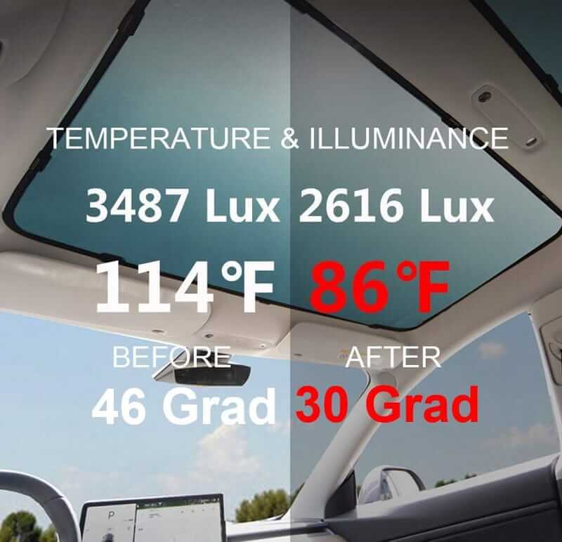 Sonnenschutz "SKYLIGHT" Tesla Model 3 Facelift 2021 | e - car - shop.ch