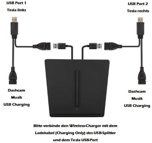 USB 2.0 Y Splitter Kabel Set à 2 Stk. | e - car - shop.ch
